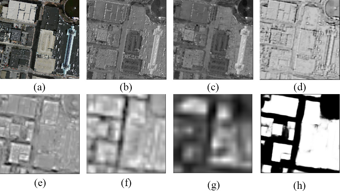 AerialImage2BuildingMap